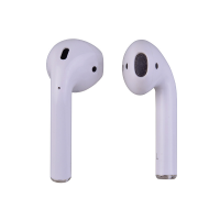  Bluetooth Earphone with Wireless Charging Case for Mobile Phone (1:1 AirPods 2nd) - White