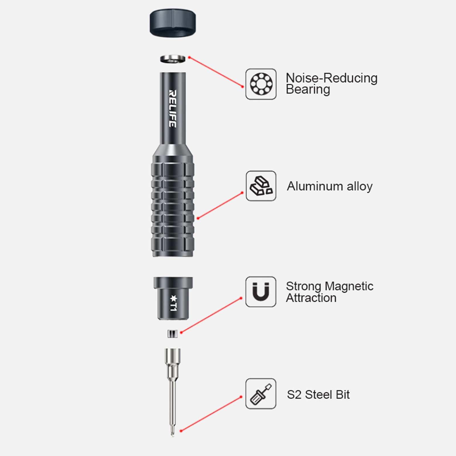 IP 17 screw driver